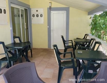 VILLA MIRJANA, Appartement 1, logement privé à Budva, Monténégro - IMG-9e464596568f729e72f3d6209df95bc5-V (1)